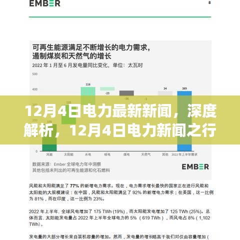 深度解析，最新電力新聞與行業(yè)洞察（12月4日）