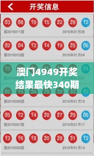 澳門4949開獎結(jié)果最快340期,互動策略解析_R版25.877-7