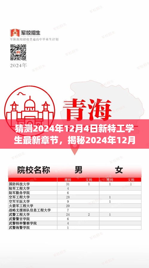 成長與挑戰(zhàn)的雙重奏，新特工學生最新章節(jié)揭秘