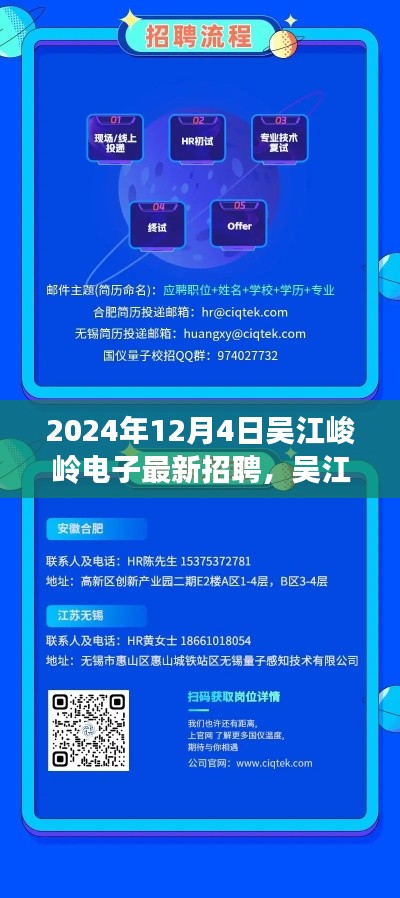 吳江峻嶺電子未來之星招聘盛會，揭秘高科技產(chǎn)品革新之旅與最新招聘動態(tài)