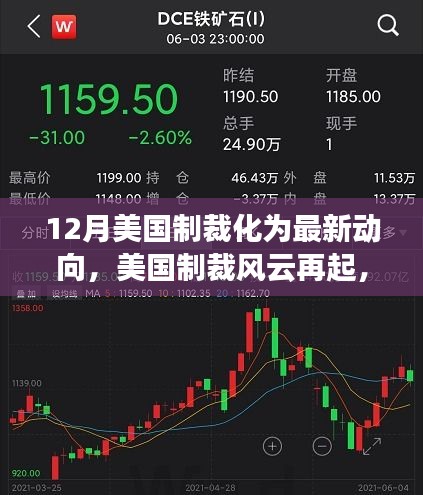 12月美國制裁風(fēng)云再起，國際博弈背景、最新動向與影響分析