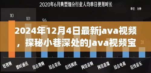 探秘小巷深處的Java視頻寶藏，揭秘特色小店的獨(dú)特魅力，帶你領(lǐng)略不一樣的Java世界（2024年最新）