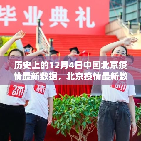 北京疫情揭秘，科技力量下的抗疫新紀(jì)元，歷史最新數(shù)據(jù)解讀