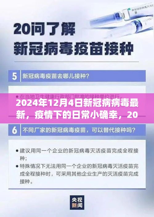 疫情下的日常小確幸，2024年新冠病毒最新篇章