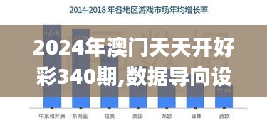 2024年澳門天天開好彩340期,數(shù)據(jù)導(dǎo)向設(shè)計(jì)解析_pack78.585-1