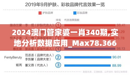 2024澳門管家婆一肖340期,實(shí)地分析數(shù)據(jù)應(yīng)用_Max78.366-1