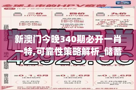 新澳門今晚340期必開一肖一特,可靠性策略解析_儲蓄版91.343-8