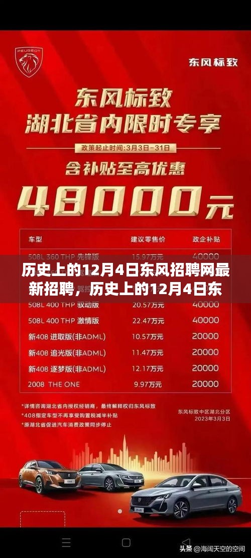 歷史上的12月4日東風(fēng)招聘網(wǎng)最新招聘動(dòng)態(tài)概覽，最新招聘職位發(fā)布概覽