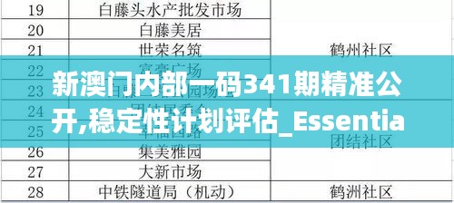新澳門內(nèi)部一碼341期精準(zhǔn)公開,穩(wěn)定性計劃評估_Essential3.879