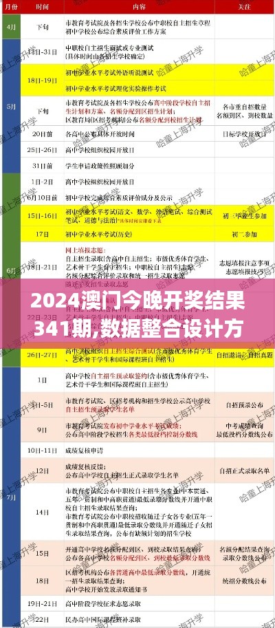 2024澳門今晚開獎結(jié)果341期,數(shù)據(jù)整合設計方案_6DM8.607