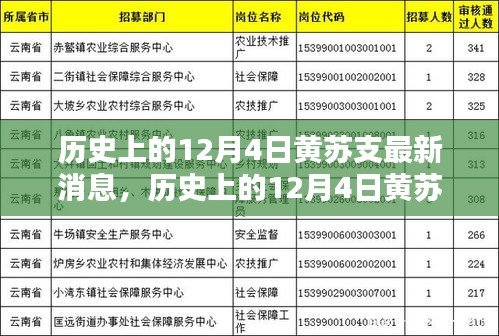 歷史上的12月4日黃蘇支最新消息，全面評測與詳細(xì)介紹