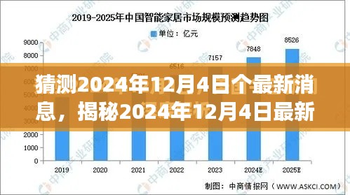 揭秘未來發(fā)展趨勢(shì)，最新消息揭示2024年12月4日的未來展望