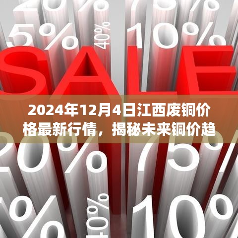 江西廢銅市場新紀元，揭秘未來銅價趨勢，科技引領智能體驗
