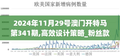 2024年11月29號(hào)澳門開特馬第341期,高效設(shè)計(jì)策略_粉絲款8.415