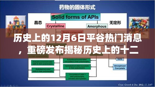 揭秘歷史十二月六日平谷科技盛事，智能科技新品引領(lǐng)未來生活潮流重磅發(fā)布