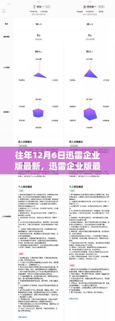 迅雷企業(yè)版最新評(píng)測(cè)，特性、體驗(yàn)、競(jìng)品對(duì)比及用戶群體深度分析揭秘！