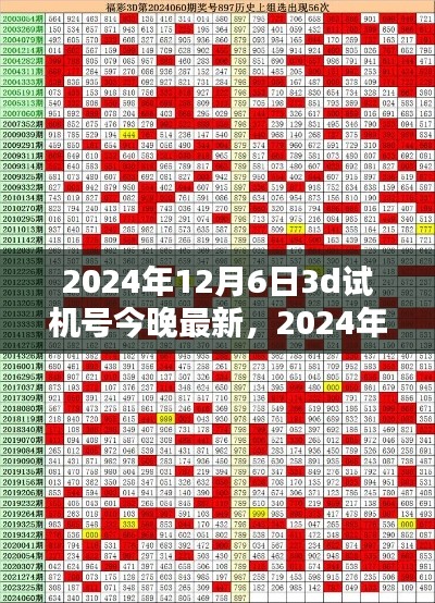 2024年12月6日最新3D試機(jī)號預(yù)測分析與今日試機(jī)號碼