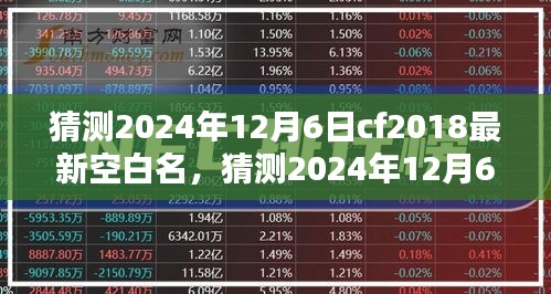CF2018最新空白名猜測(cè)，2024年12月6日步驟指南