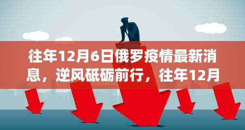 往年12月6日俄羅斯疫情下的勵(lì)志篇章，逆風(fēng)砥礪前行