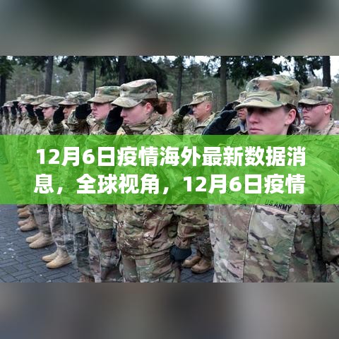 12月6日全球疫情海外數(shù)據(jù)深度解析，最新消息與全球視角