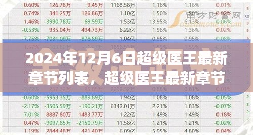 超級(jí)醫(yī)王，探尋生命奧秘的神奇之旅（最新章節(jié)列表 2024年12月6日更新）
