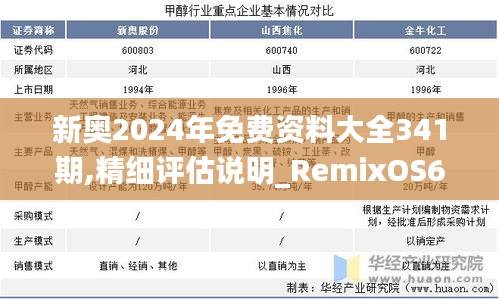 新奧2024年免費(fèi)資料大全341期,精細(xì)評(píng)估說(shuō)明_RemixOS6.529