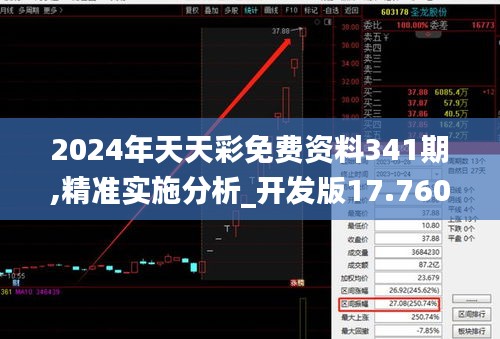2024年天天彩免費資料341期,精準實施分析_開發(fā)版17.760