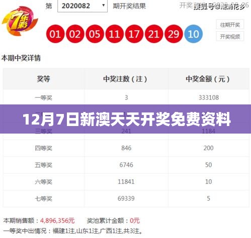 12月7日新澳天天開獎免費資料