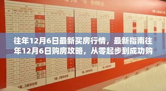 往年12月6日購房指南，最新行情與攻略，從零起步到成功購房的詳細(xì)步驟