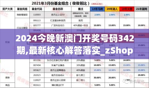 2024今晚新澳門開獎號碼342期,最新核心解答落實_zShop3.202