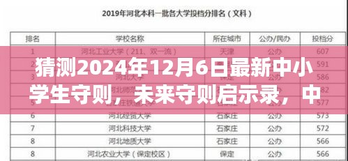 未來(lái)守則啟示錄，中小學(xué)生守則猜想與奇妙自然探險(xiǎn)之旅