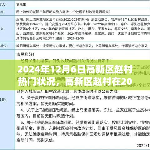高新區(qū)趙村在繁華之巔，2024年12月6日的盛景