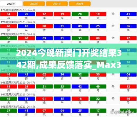 2024今晚新澳門(mén)開(kāi)獎(jiǎng)結(jié)果342期,成果反饋落實(shí)_Max3.364