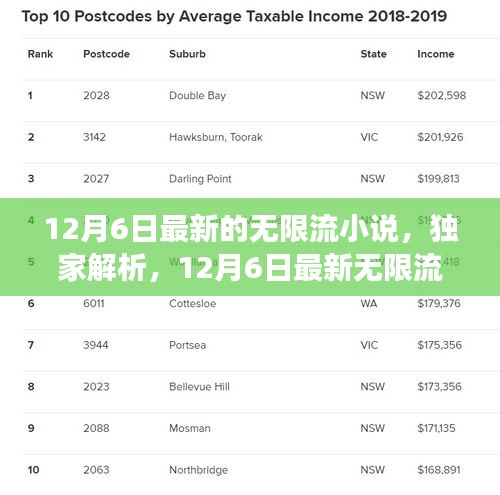 一言九鼎 第5頁