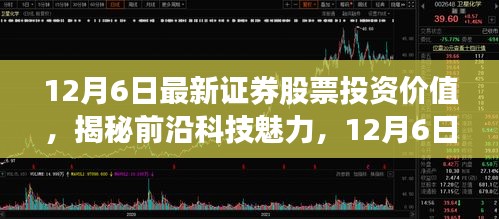揭秘前沿科技魅力，全新證券股票投資神器重磅來襲，最新投資價值分析（12月6日）