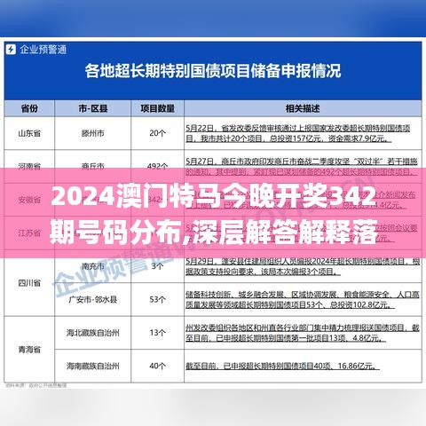 2024澳門特馬今晚開獎342期號碼分布,深層解答解釋落實_VE版1.145