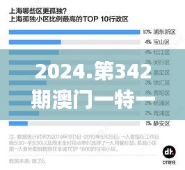 2024.第342期澳門一特一肖開獎,數(shù)據(jù)解讀說明_安卓款8.765