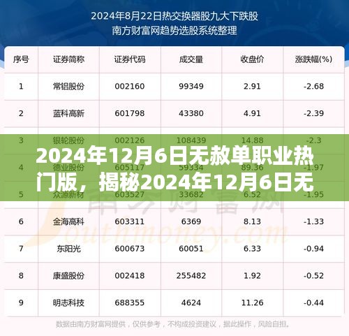 揭秘，2024年12月6日無赦單職業(yè)熱門版深度解析與三大要點揭秘