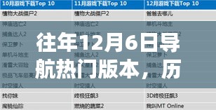歷年12月6日導航軟件版本回顧，熱門導航的升級之路