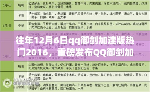 重磅發(fā)布，QQ御劍加速版全新升級，體驗(yàn)極速科技之旅