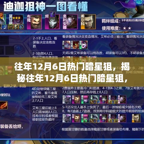揭秘往年12月6日熱門暗星狙，技術(shù)、歷史回顧與未來展望