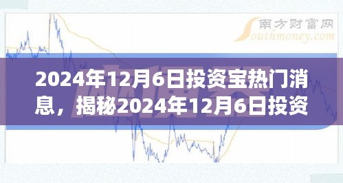 揭秘投資寶最新熱門消息，深度解讀三大要點（日期標注）