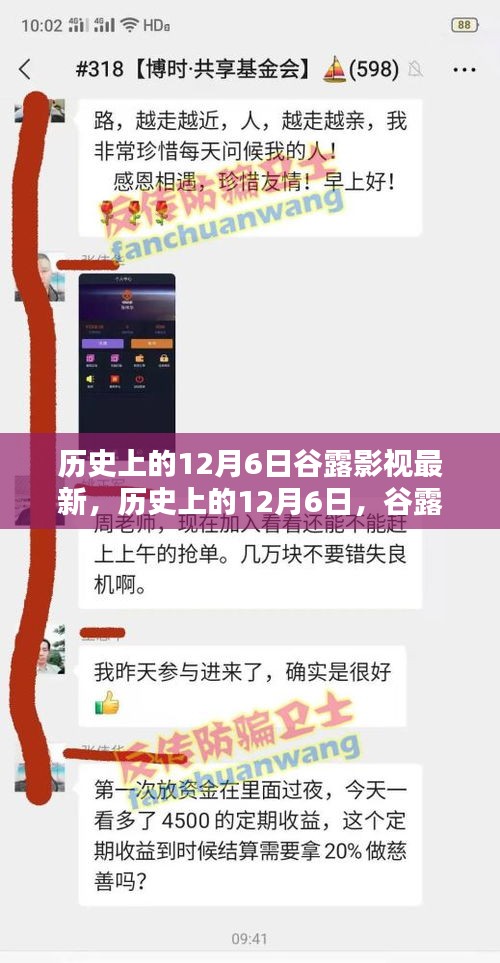 歷史上的12月6日，谷露影視的最新里程碑事件回顧