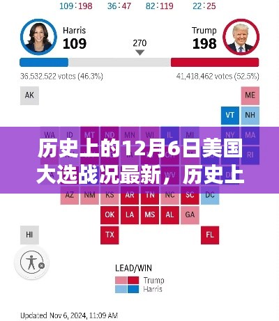 美國大選戰(zhàn)況詳解，歷史上的十二月六日最新指南