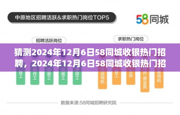 2024年12月6日58同城收銀熱門招聘趨勢(shì)展望，探析未來收銀行業(yè)某某觀點(diǎn)