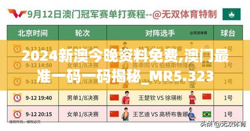 2024新澳今晚資料免費(fèi),澳門(mén)最準(zhǔn)一碼一碼揭秘_MR5.323