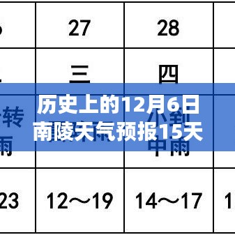 歷史上的12月6日南陵天氣預(yù)報(bào)揭秘，回顧與前瞻，探索變化中的學(xué)習(xí)成就未來(lái)自信之路