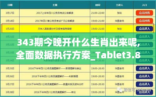 343期今晚開什么生肖出來呢,全面數(shù)據(jù)執(zhí)行方案_Tablet3.833
