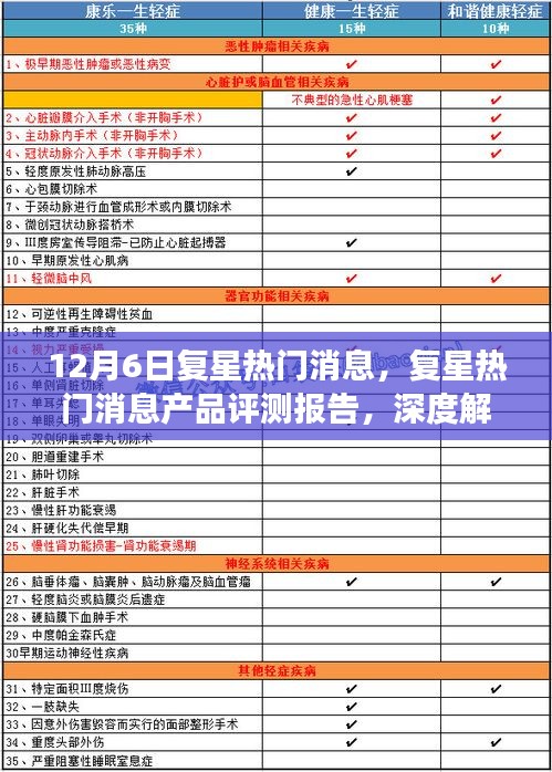 計(jì)日程功 第5頁(yè)