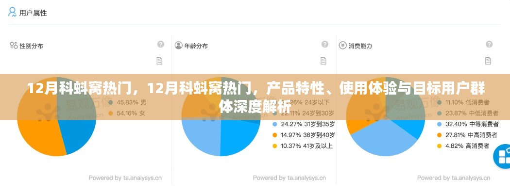 深度解析，科蚪窩產(chǎn)品特性、用戶體驗(yàn)與目標(biāo)用戶群體——十二月熱門之選